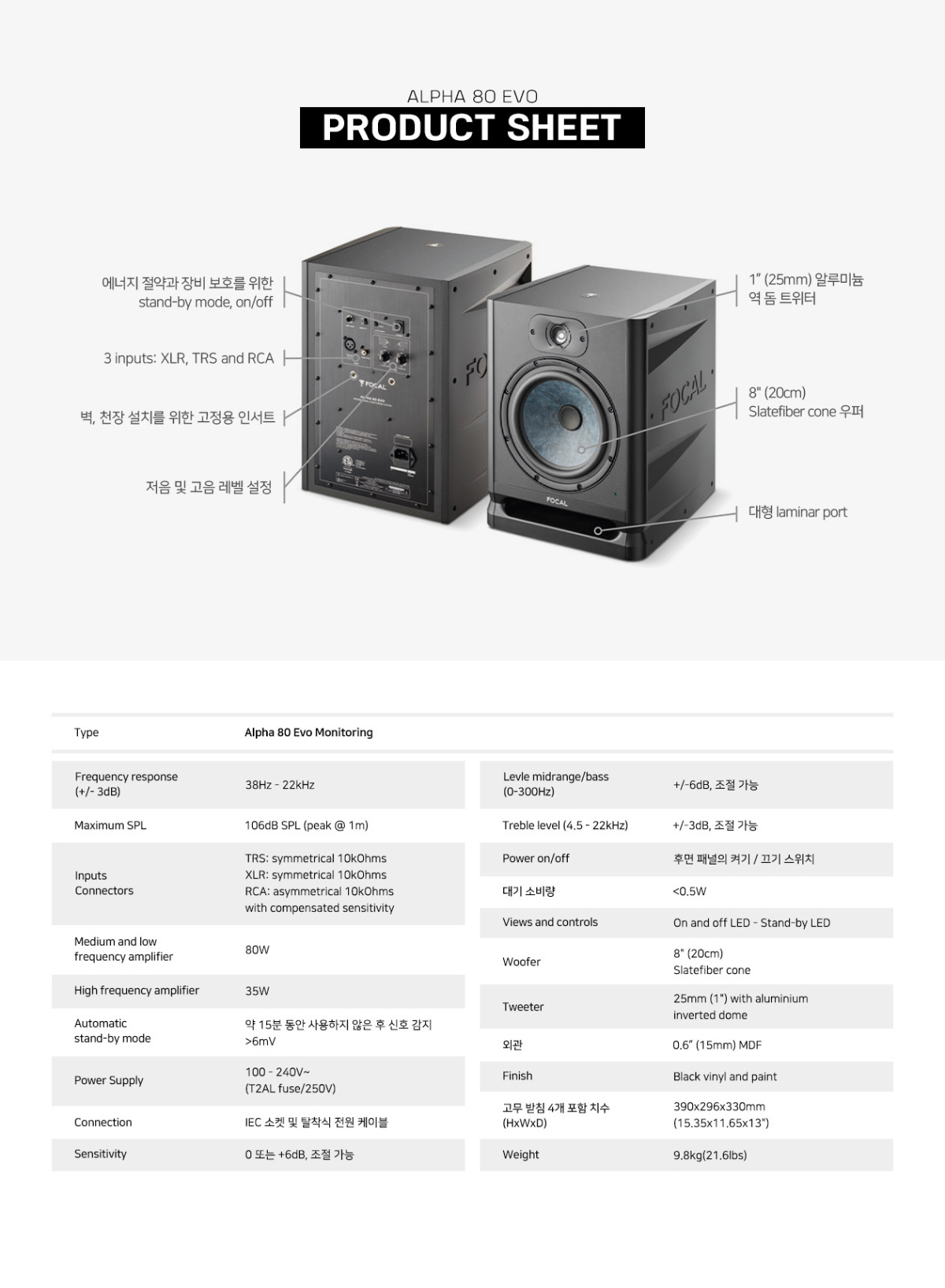 Focal Alpha 80 Evo