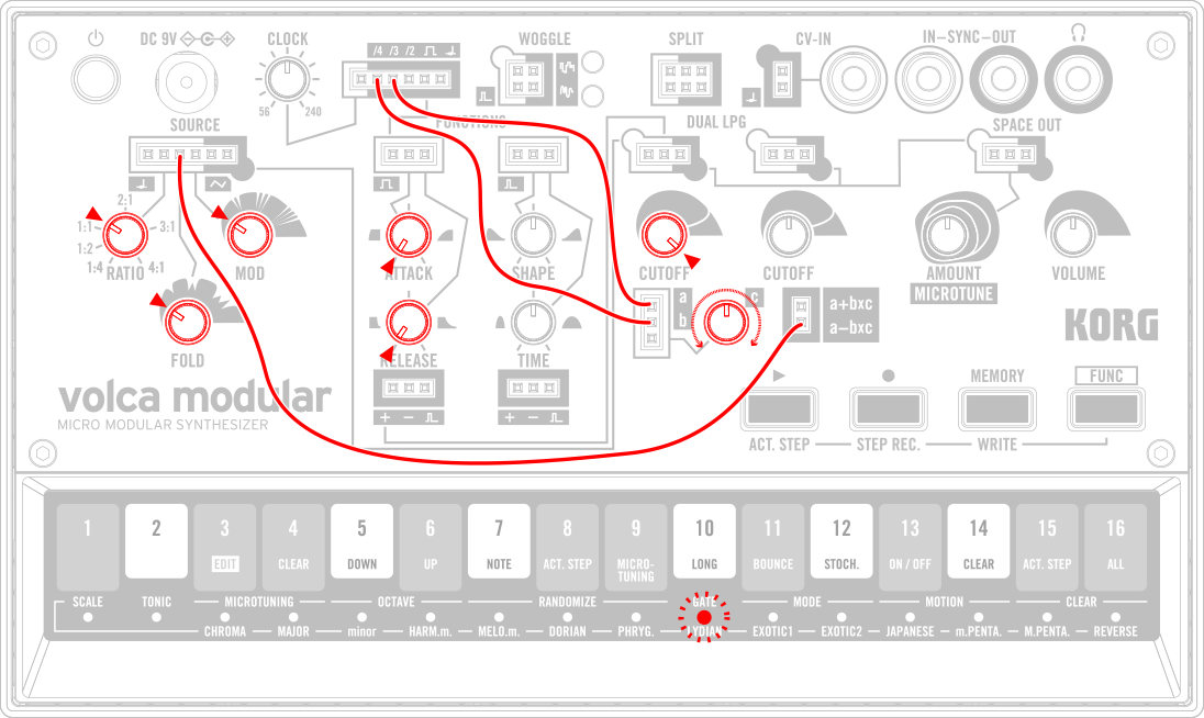 KORG volca modular
