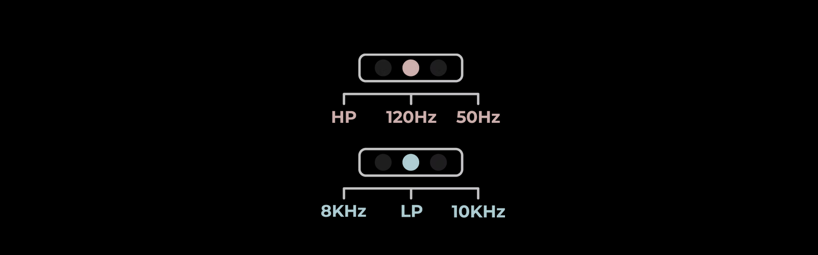 Lauten Audio LS-208