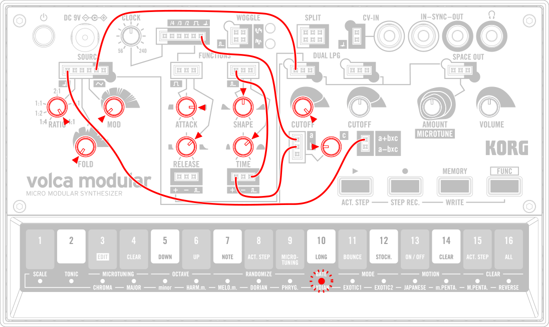 KORG volca modular