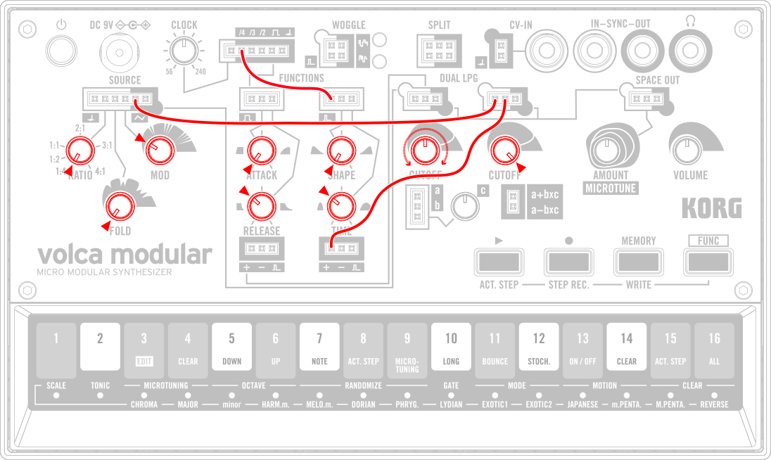 KORG volca modular