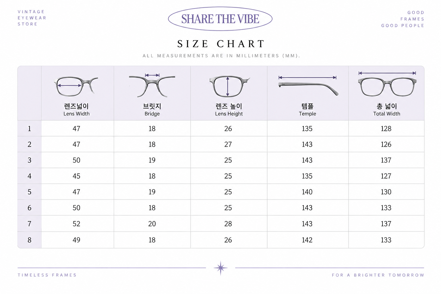 Series. 01 EPILOGUE Vintage Slim Square Metal Frame Collection