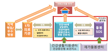 271677d605a12.png