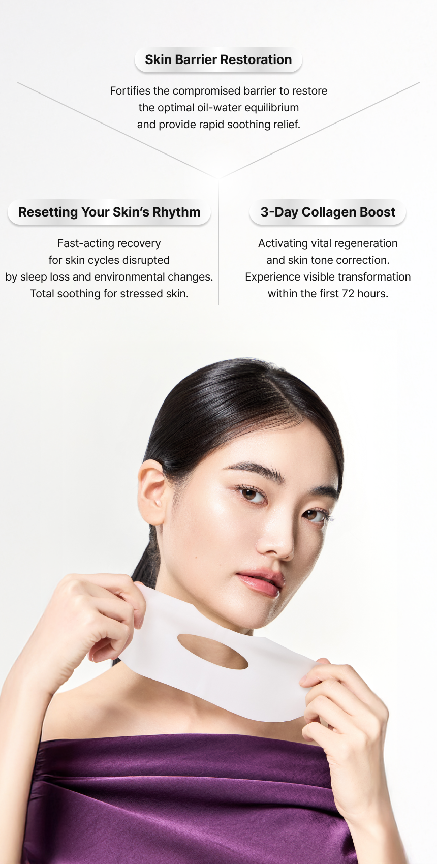 7days Rescue Solution