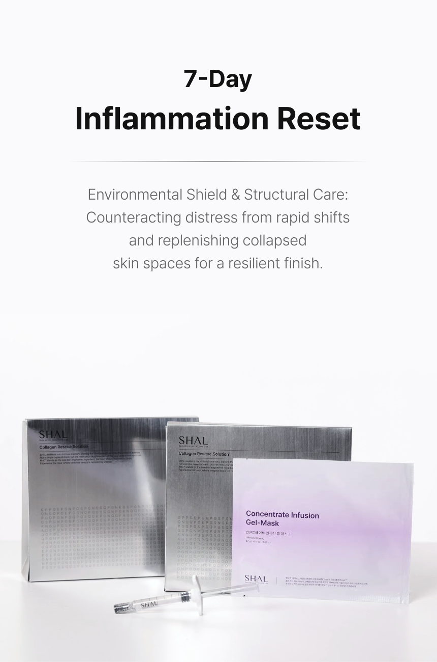 7days Rescue Solution