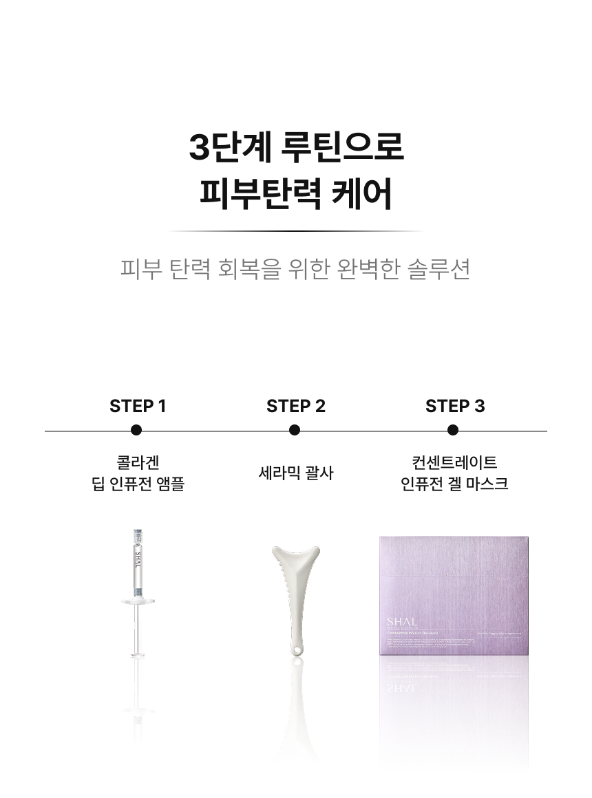 28일 콜라겐 복원 프로그램
