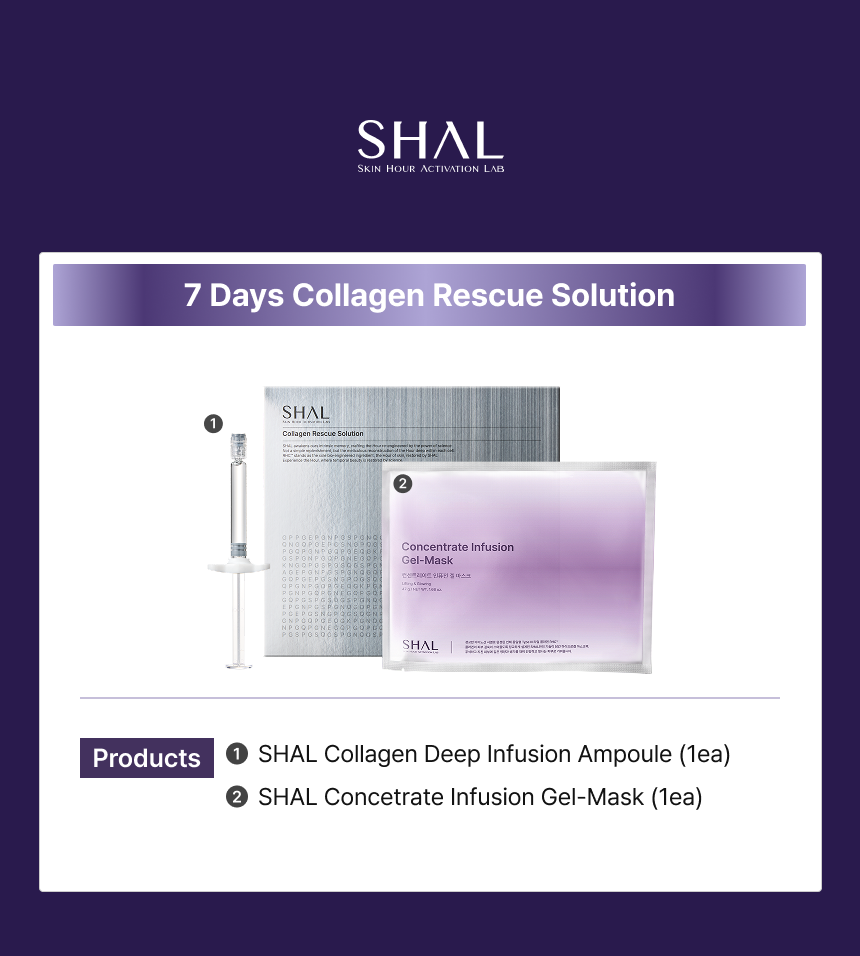 7days Rescue Solution