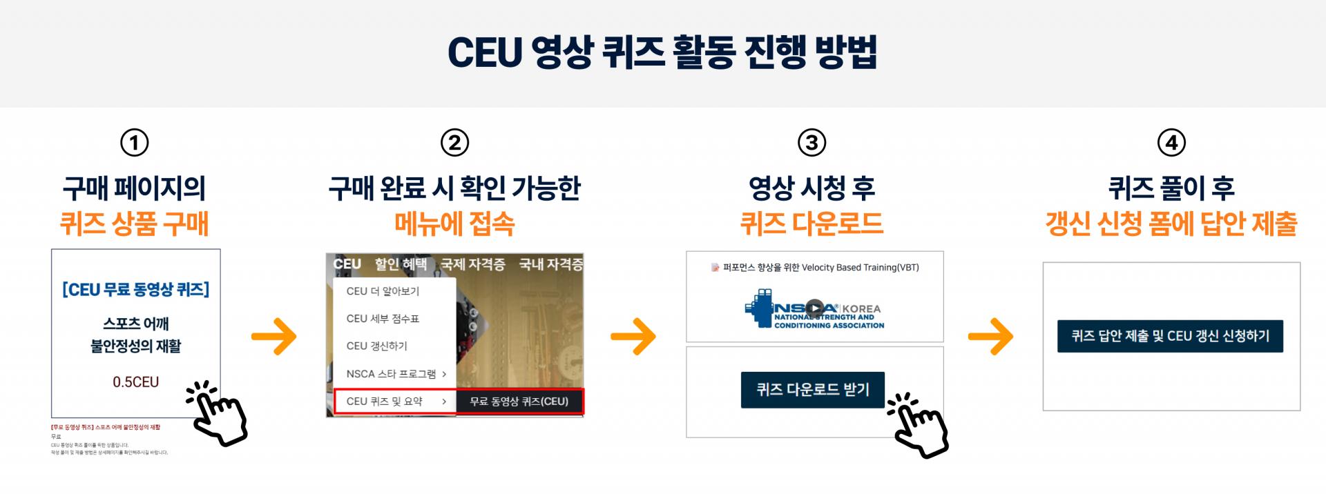 [무료 동영상 퀴즈] 스포츠 어깨 불안정성의 재활
