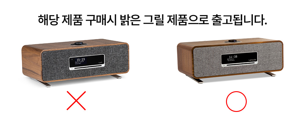 [리퍼비시]R3S 복제
