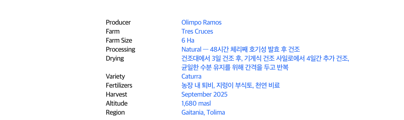 [홀세일] 콜롬비아 트레스 크루세스 1KG