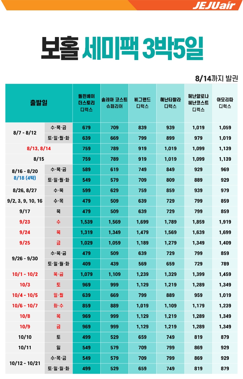 보홀 일급호텔 초특급호텔 2명부터 내맘대로 세미팩 반자유