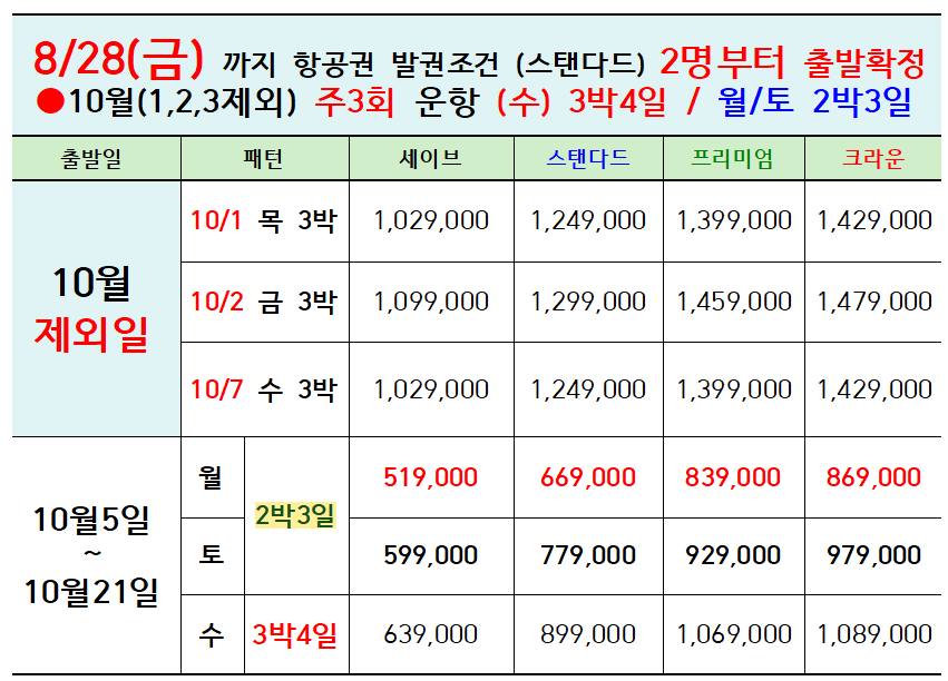 연길 백두산 세이브vs스탠다드vs프리미엄vs크라운 2명부터출발