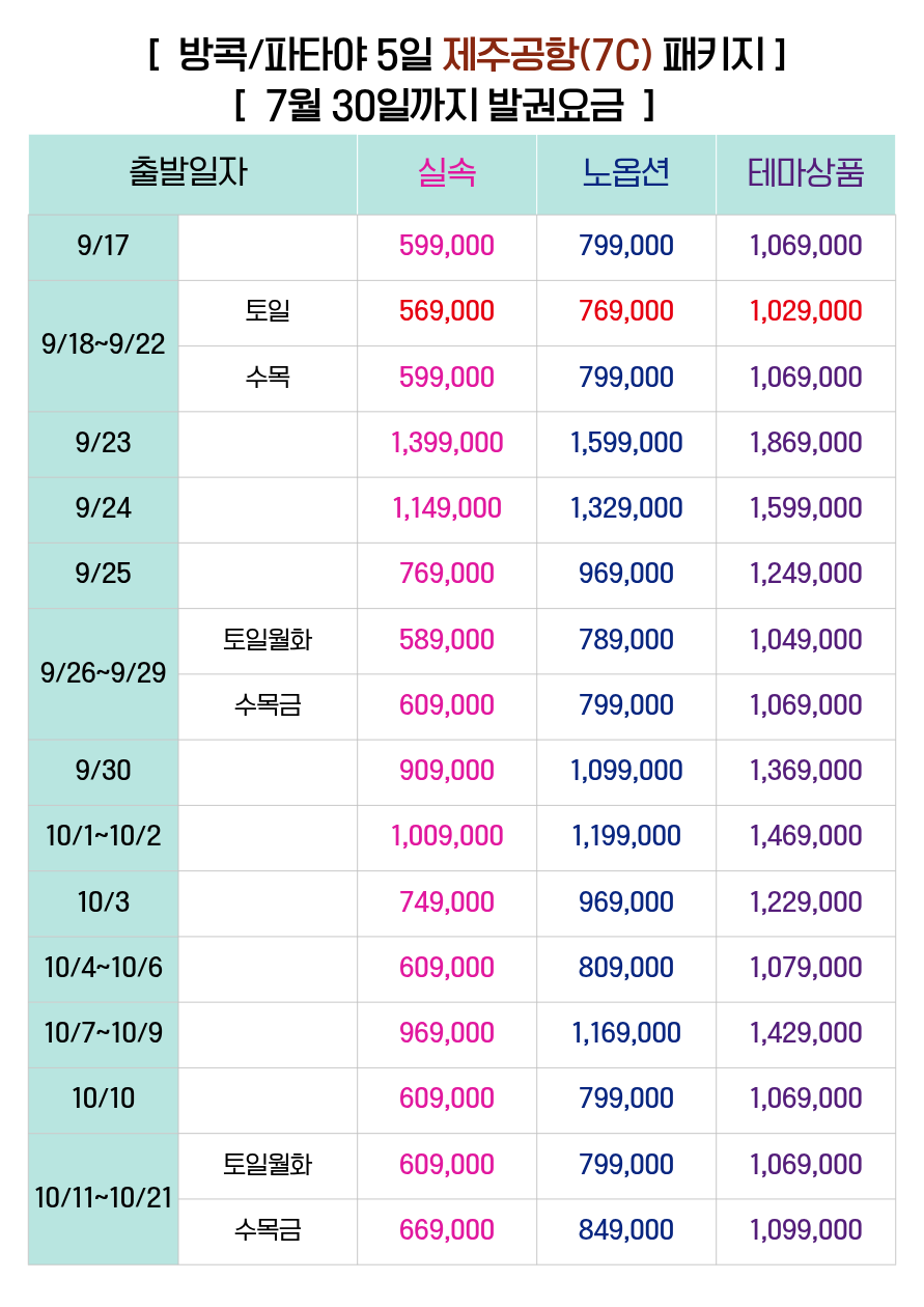 방콕 파타야 선발권특가 실속vs노옵션vs테마상품