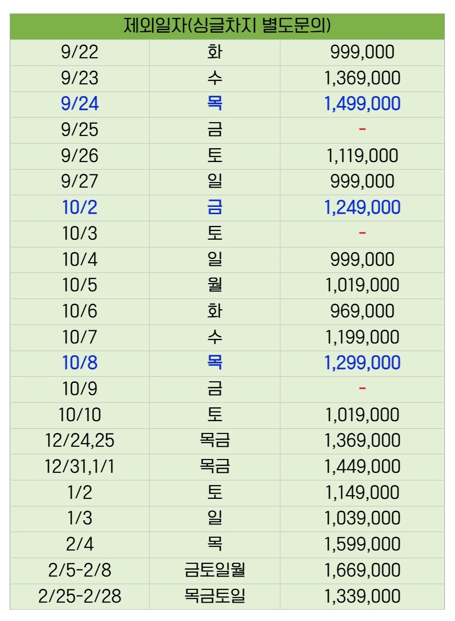 대만 타이페이 예스지 노쇼핑 101타워전망대포함 서문정거리 망고빙수 버블티