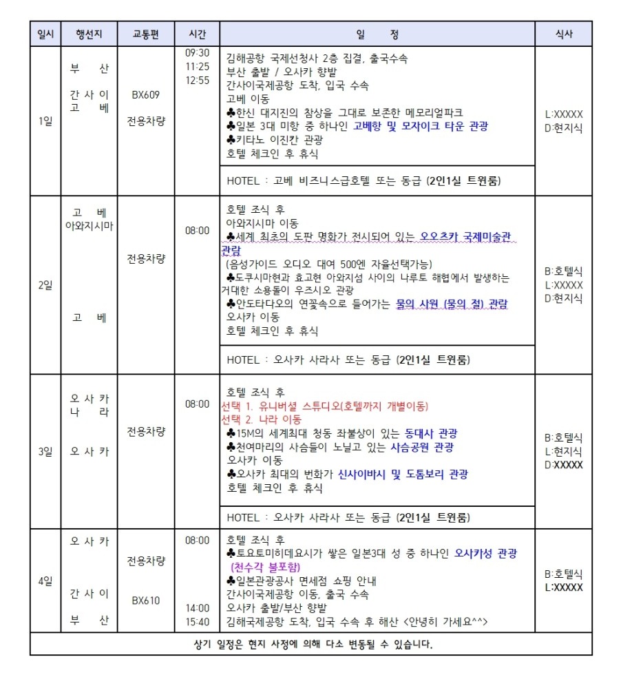 오사카 세계명화를 만나는 오오츠카 국제미술관 우즈시오관광