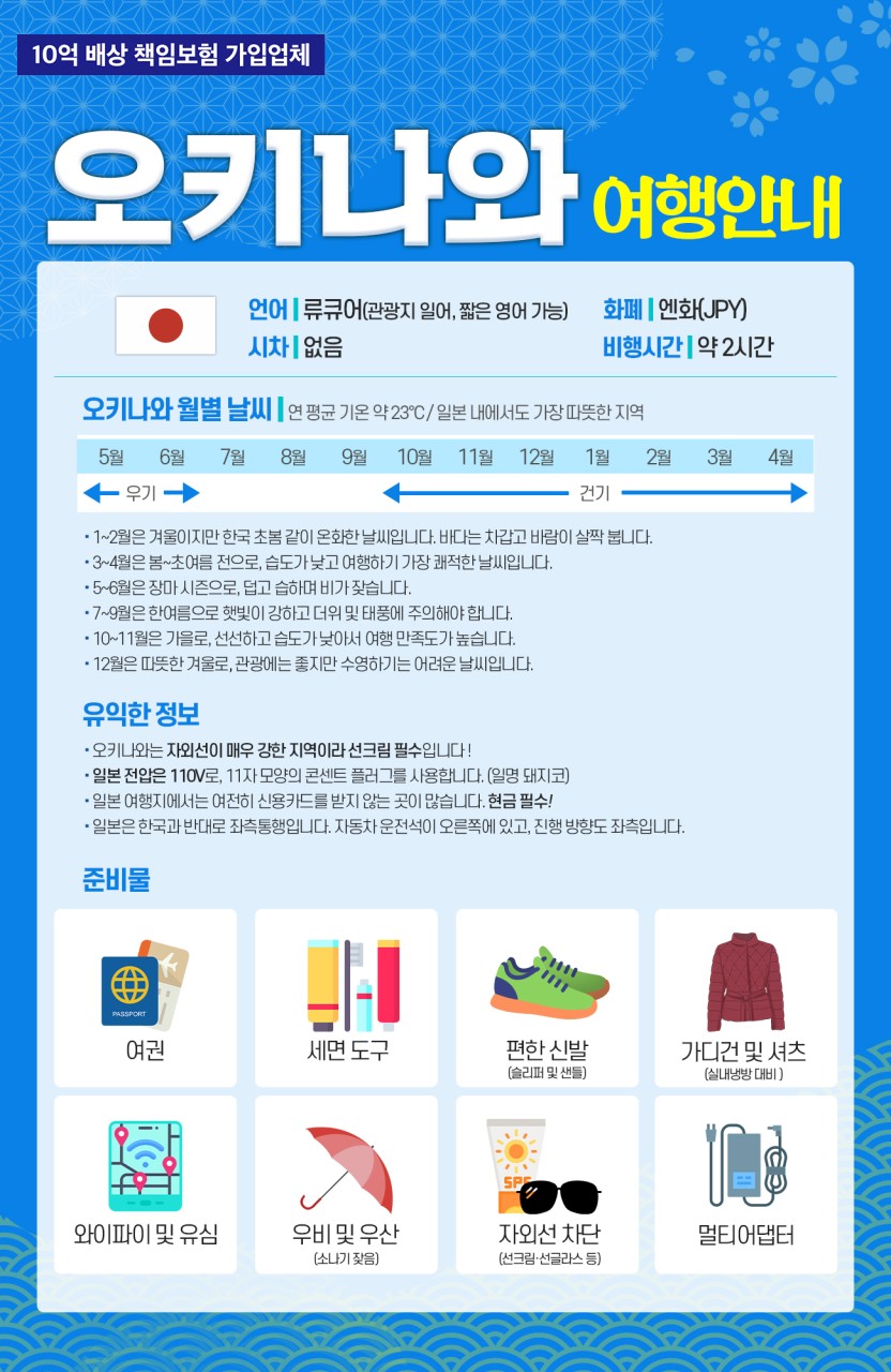 오키나와 힐링리조트 철판스테이크 자유1일 츄라우미수족관 오키나와월드