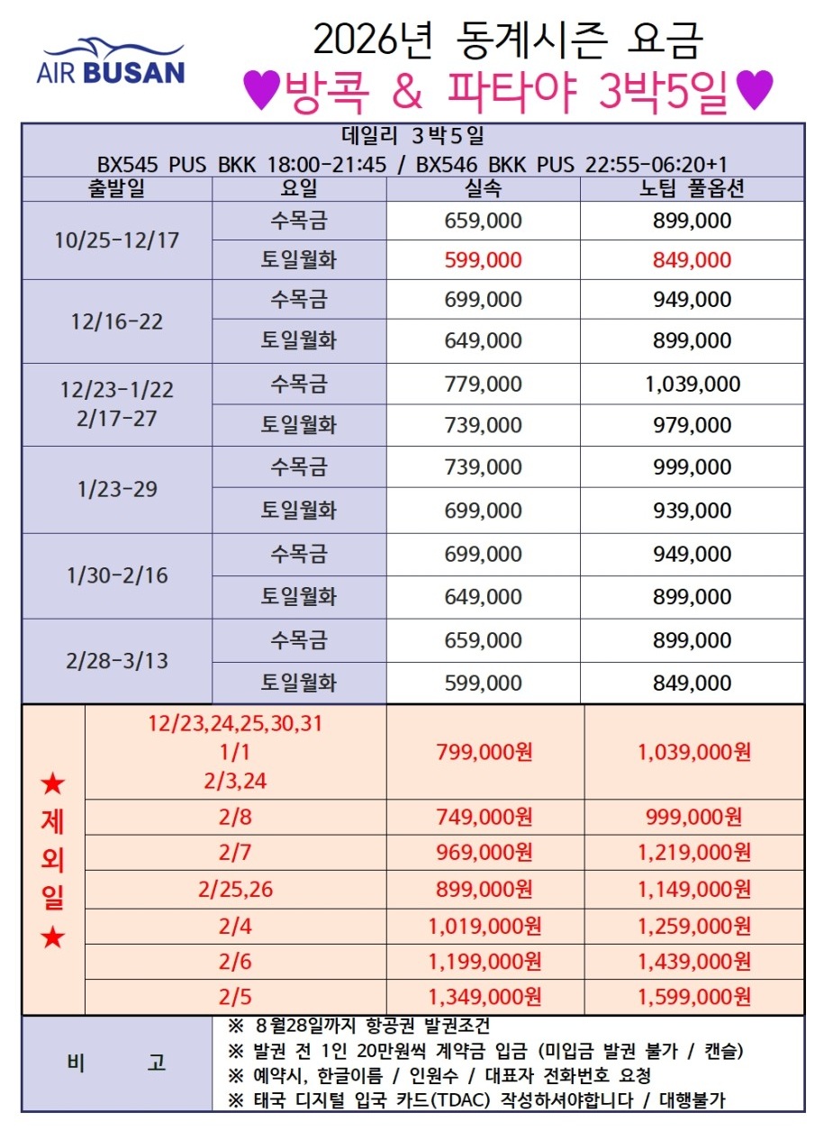 방콕 파타야 동계요금 가성비실속vs노팁풀옵션