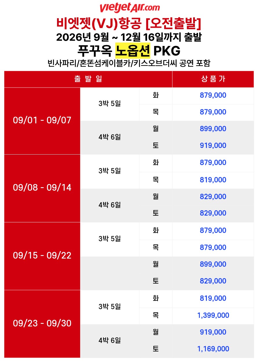 푸꾸옥 노옵션vs노옵션노팁 핵심관광 호핑투어