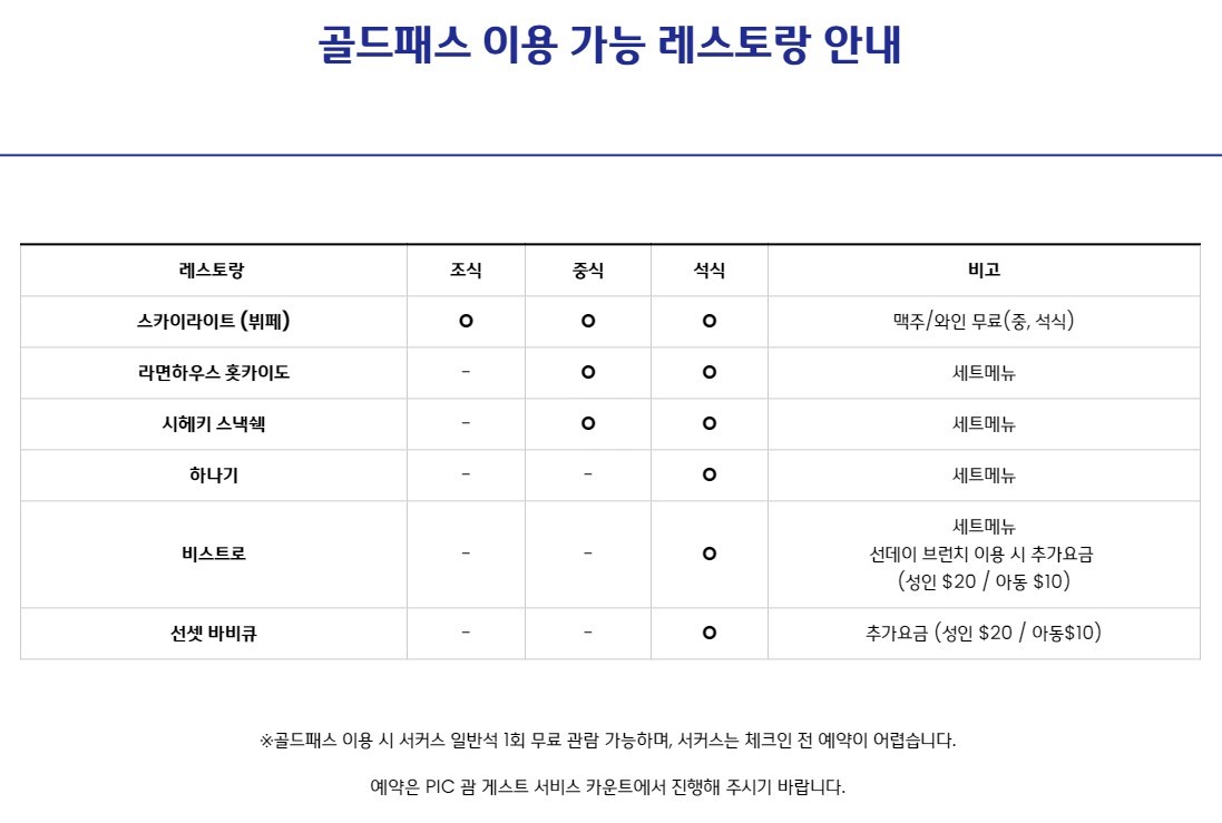 괌#PIC#골드패스#레잇체크아웃#전일정리조트식#서커스#소아반값