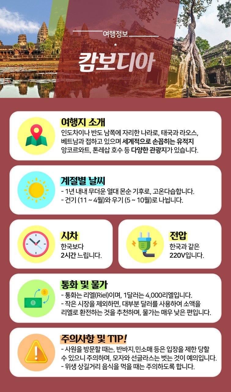 베트남 캄보디아 하롱베이 앙코르왓 노팁노옵션 5성급호텔