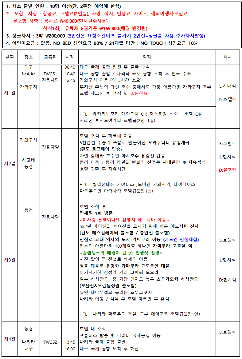 동경#가와구치#하코네#가마쿠라#에노시마#이사랑통역되나요#슬램덩크#에노덴전철