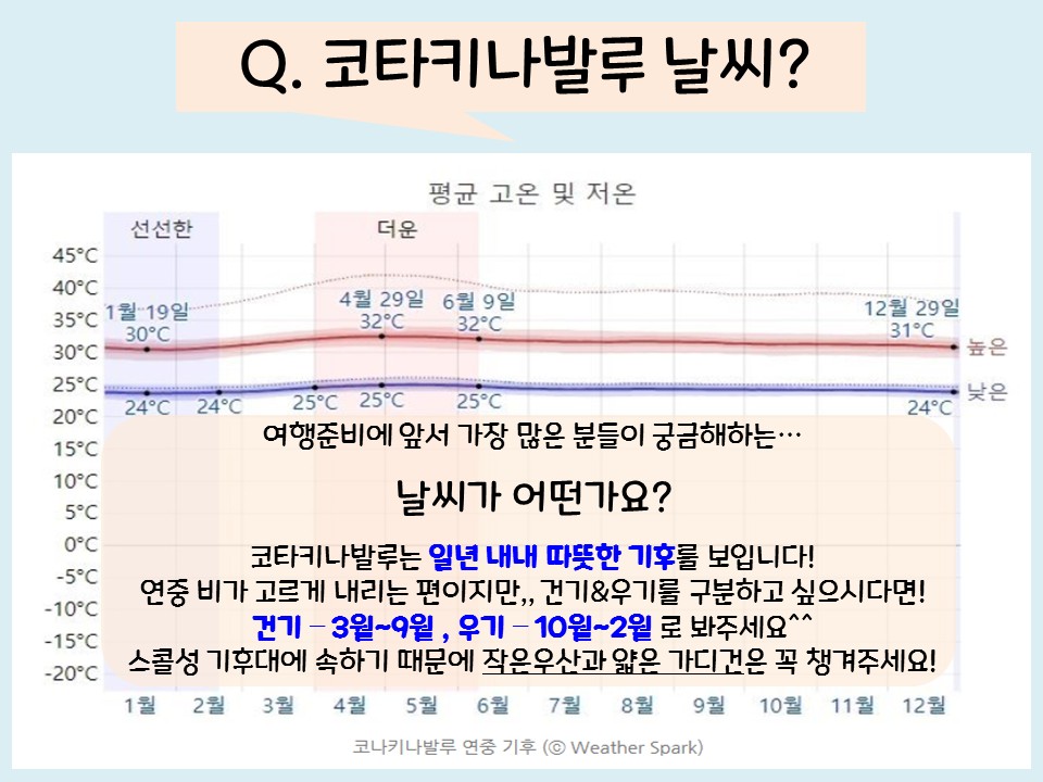 코타키나발루#호핑투어#실속#노쇼핑#2명부터출발