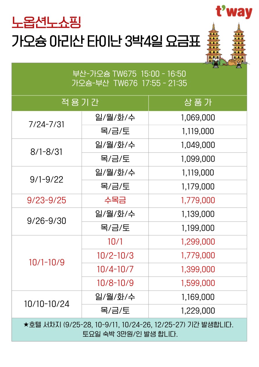 가오슝 아리산 타이난 노쇼핑 노옵션