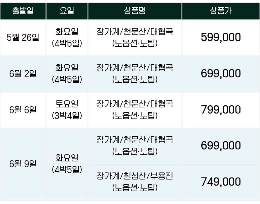 장가계#노팁노옵션#준5성급호텔#리무진버스#72기루내부관람#VIP통로