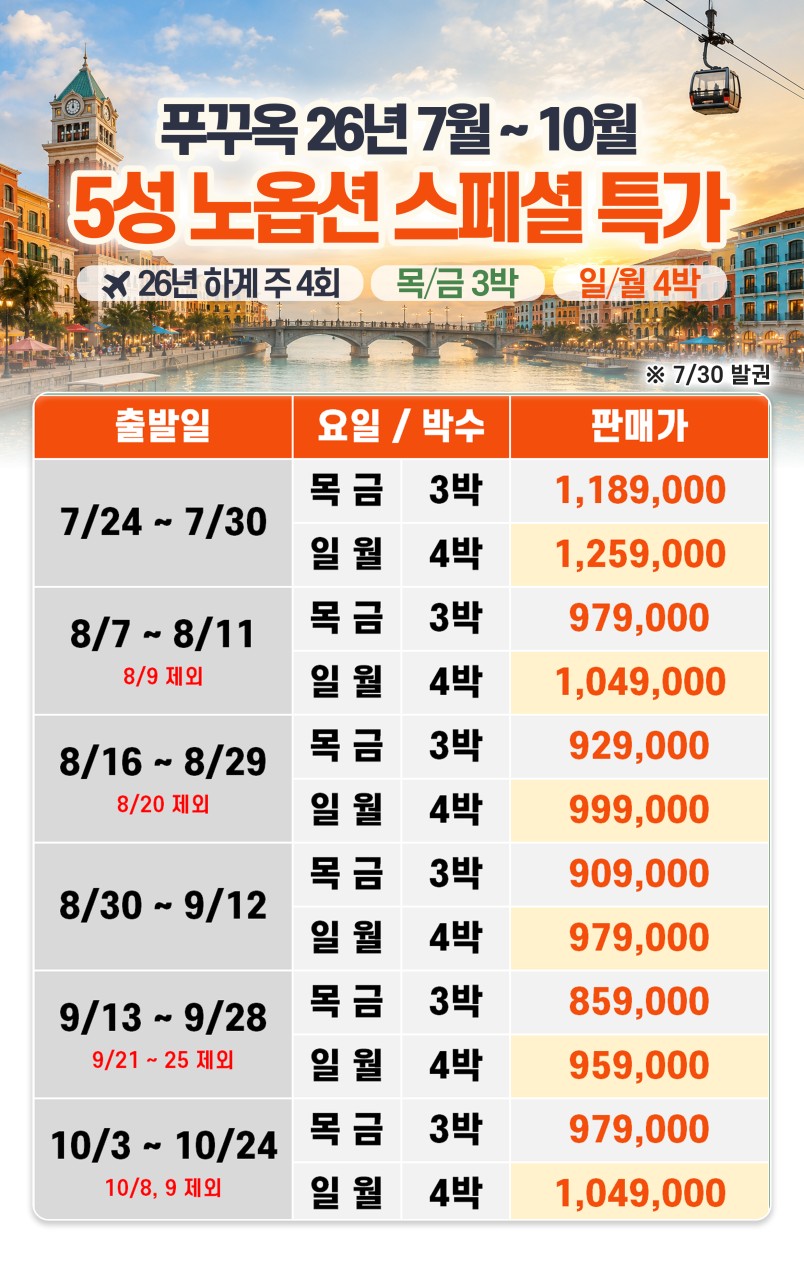 푸꾸옥 노옵션 스페셜특가 5성급 사파리 키스오브더씨 선셋타운 야시장 케이블카