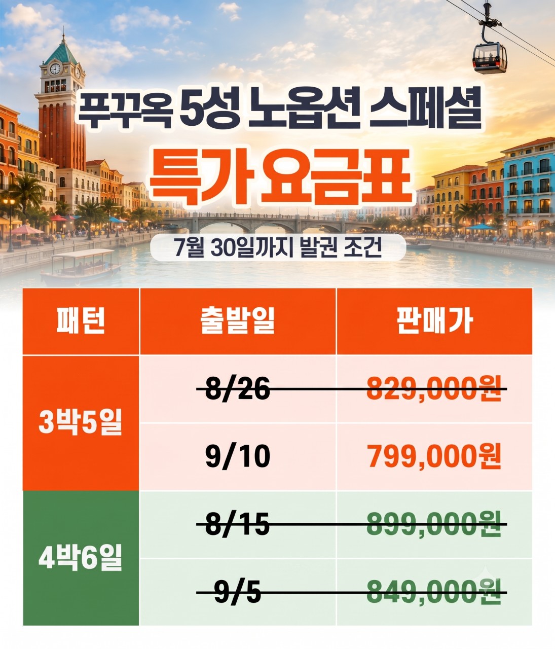 푸꾸옥 노옵션 스페셜특가 5성급 사파리 키스오브더씨 선셋타운 야시장 케이블카