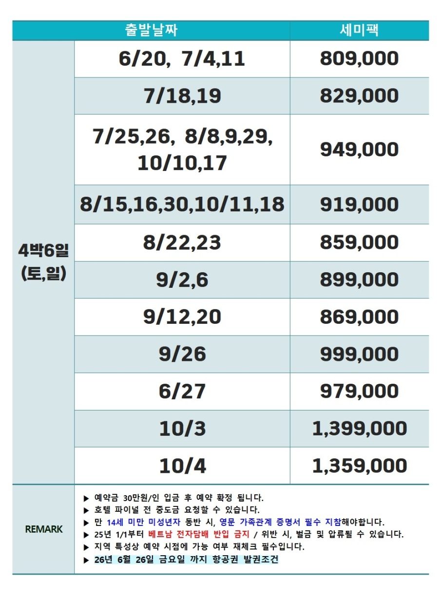 푸꾸옥 세미패키지 5성급호텔 노쇼핑 우리끼리 자유여행