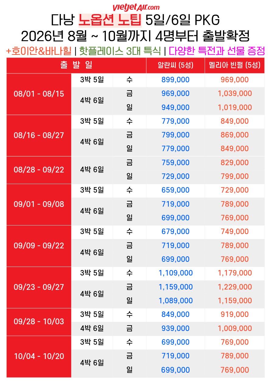 다낭 호이안 노팁노옵션vs노쇼핑 핫플레이스 3대특식 다양한특전