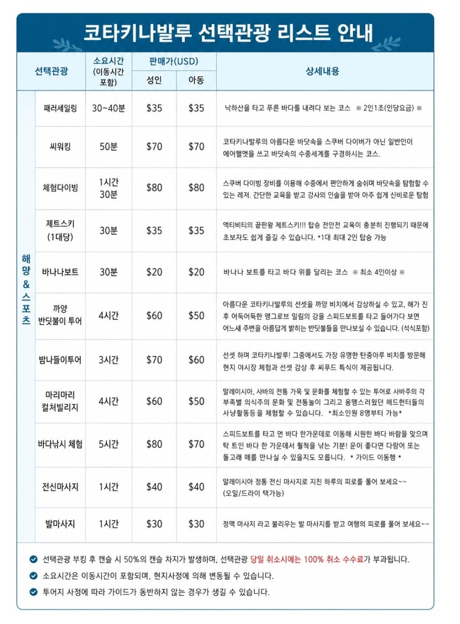 코타키나발루 단하루 얼리버드특가 그란디스 호핑팩