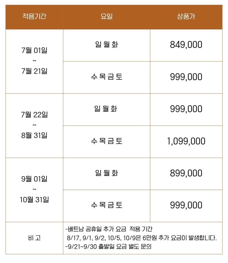 하이퐁 골프 하노이 휴양과골프 소노펠리체 전일정조식중식 레이트체크아웃