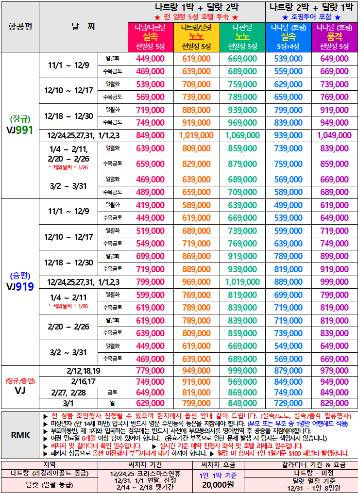 나트랑 달랏vs호핑 머드온천 판랑 노팁노옵션vs노쇼핑
