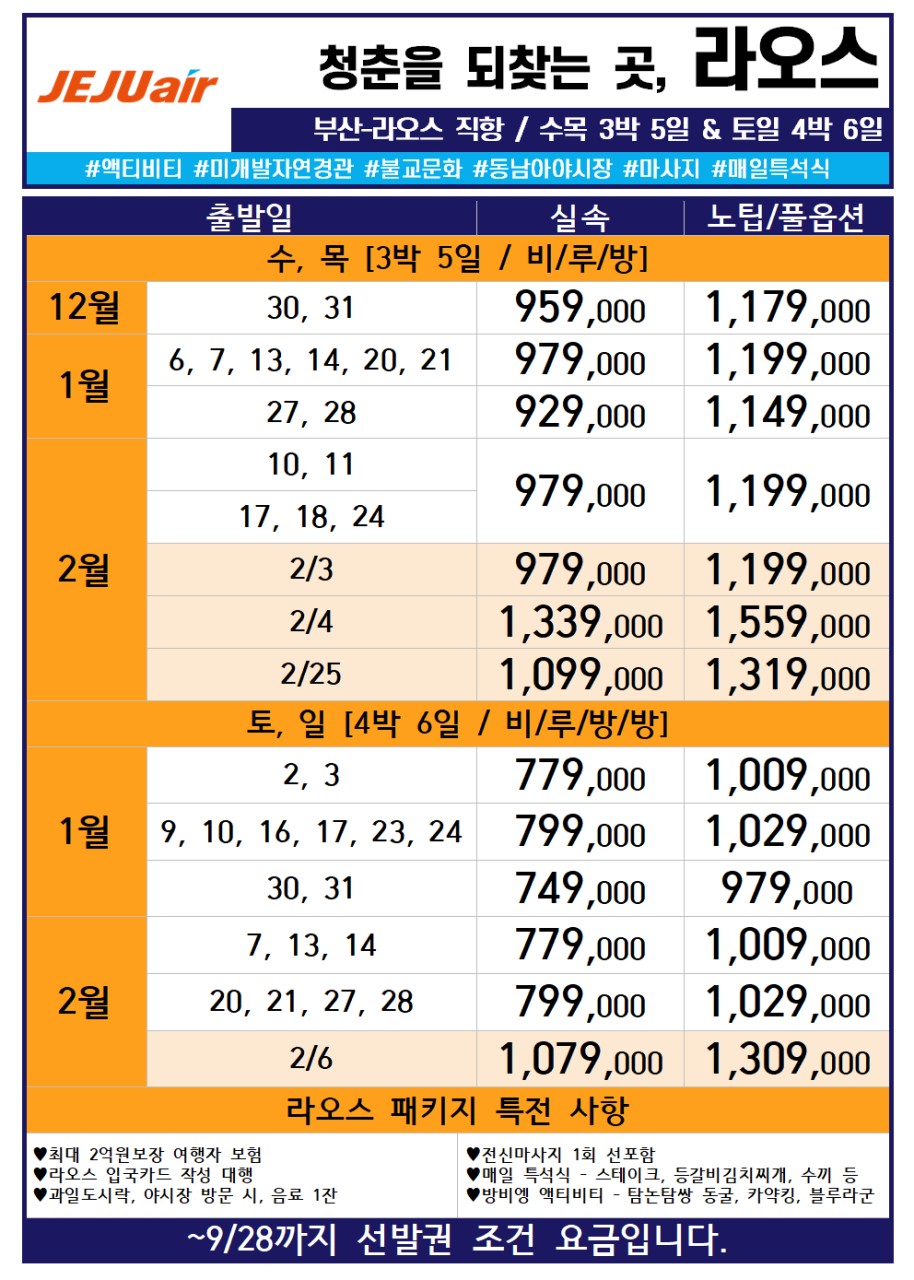 라오스 비엔티엔 루앙프라방 방비엥 실속vs노팁풀옵션
