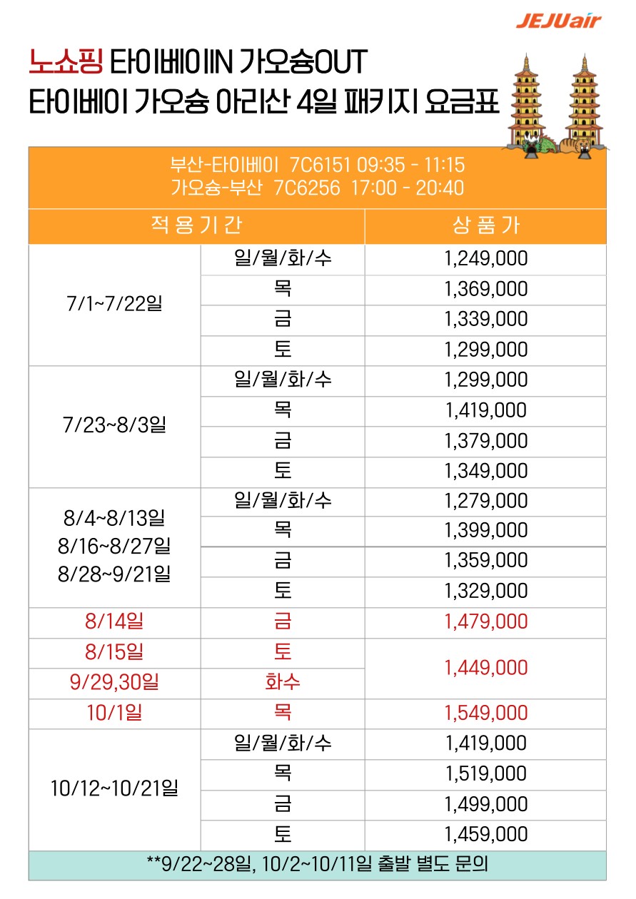 타이페이IN 가오슝OUT 노쇼핑 한번에 두도시 여행