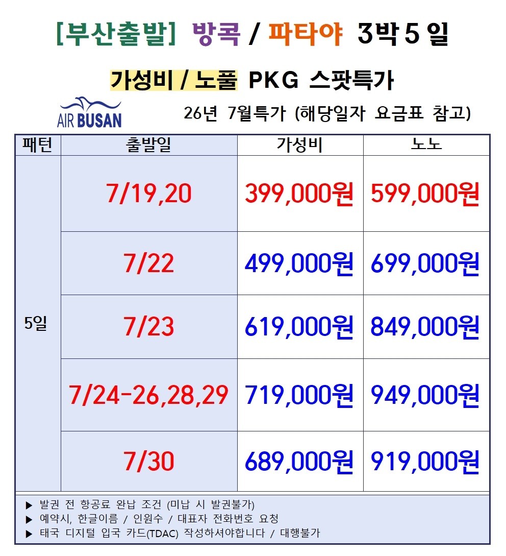 방콕 파타야 여름휴가 특가 가성비vs노팁노옵션