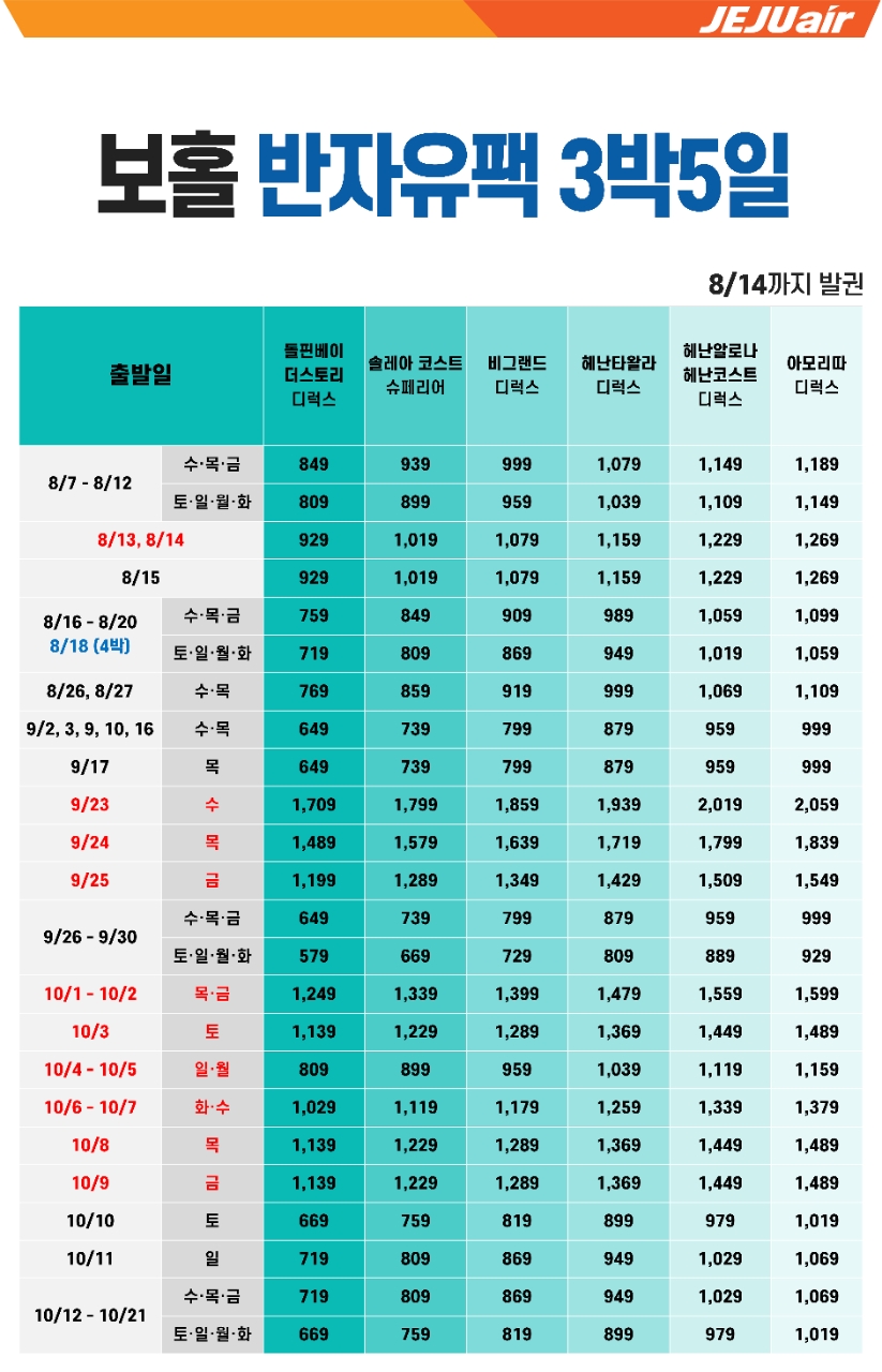 보홀 일급호텔 초특급호텔 2명부터 내맘대로 세미팩 반자유