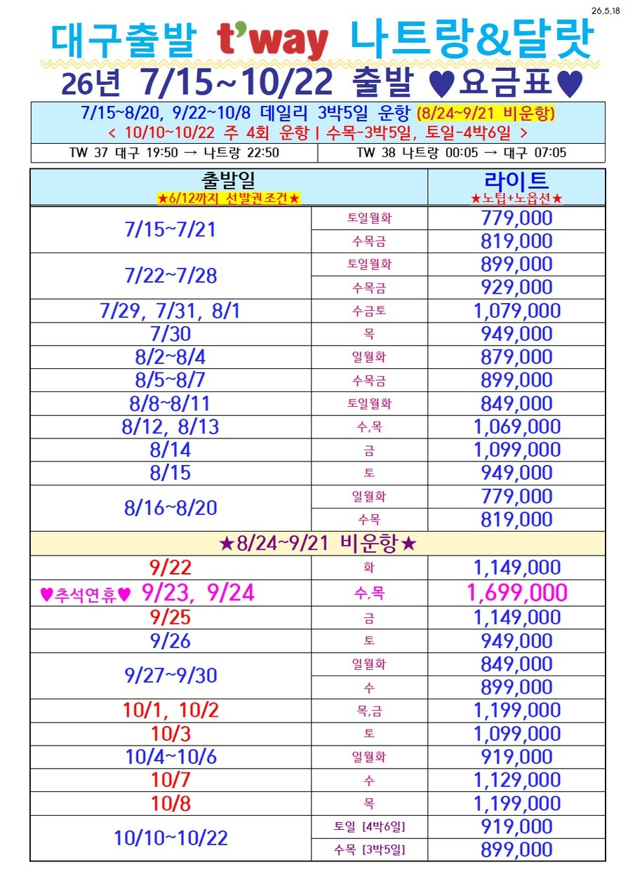 나트랑/달랏#라이트#노팁#노옵션#전일정5성급호텔#야시장투어