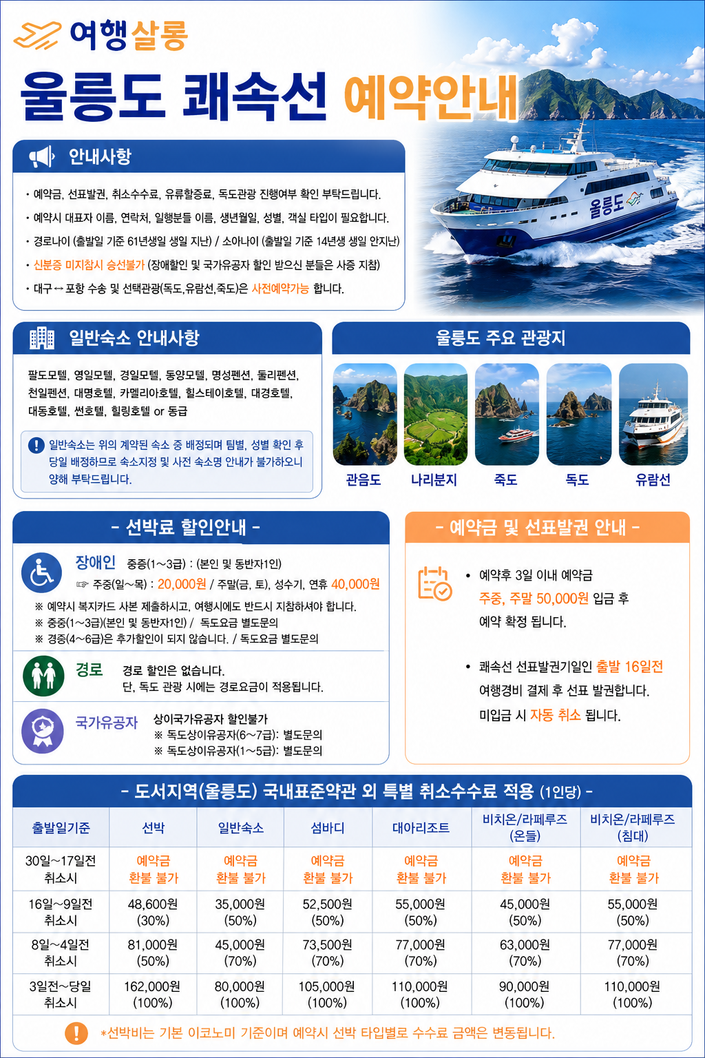 울릉도 쾌속선 엘도라도 베스트셀러