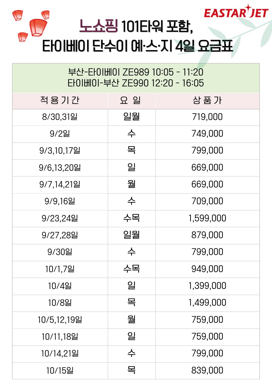 대만 노쇼핑 타이베이 단수이 예스지 101타워포함