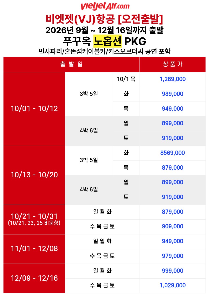 푸꾸옥 노옵션vs노옵션노팁 핵심관광 호핑투어
