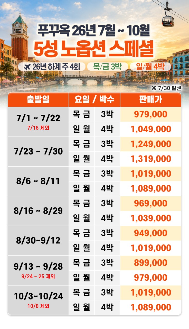 푸꾸옥 노옵션 스페셜특가 5성급 사파리 키스오브더씨 선셋타운 야시장 케이블카