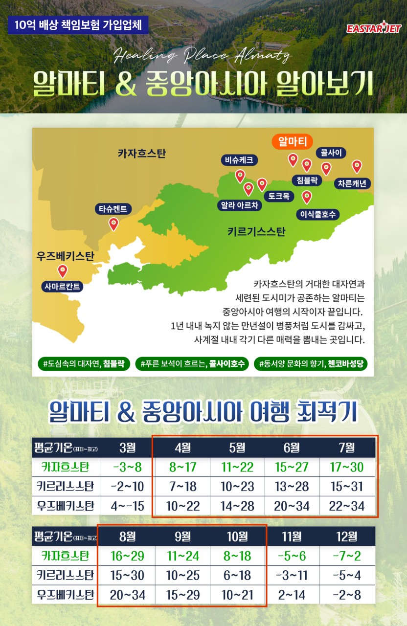 카자흐스탄 노쇼핑 노옵션 침블락 카인디호수 차른캐년 실로암 유황온천체험