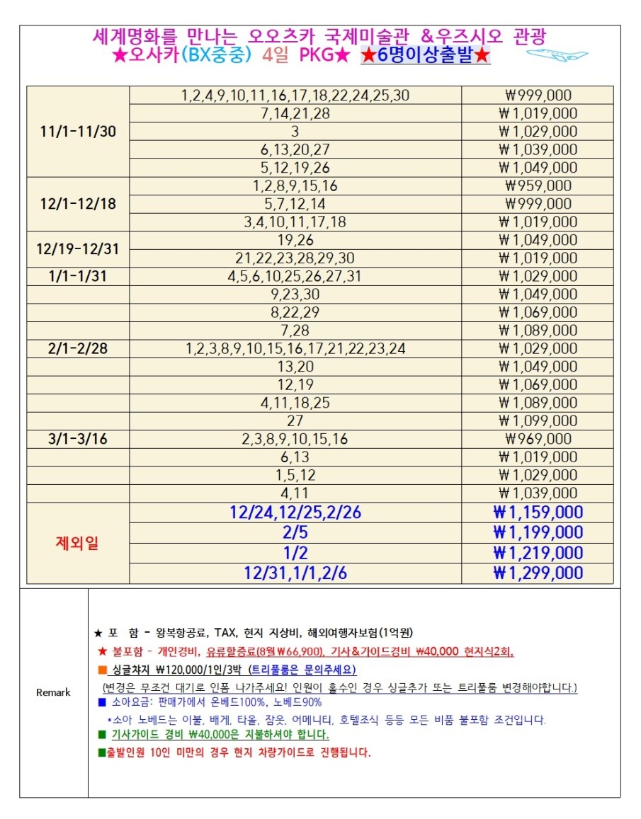 오사카 세계명화를 만나는 오오츠카 국제미술관 우즈시오관광