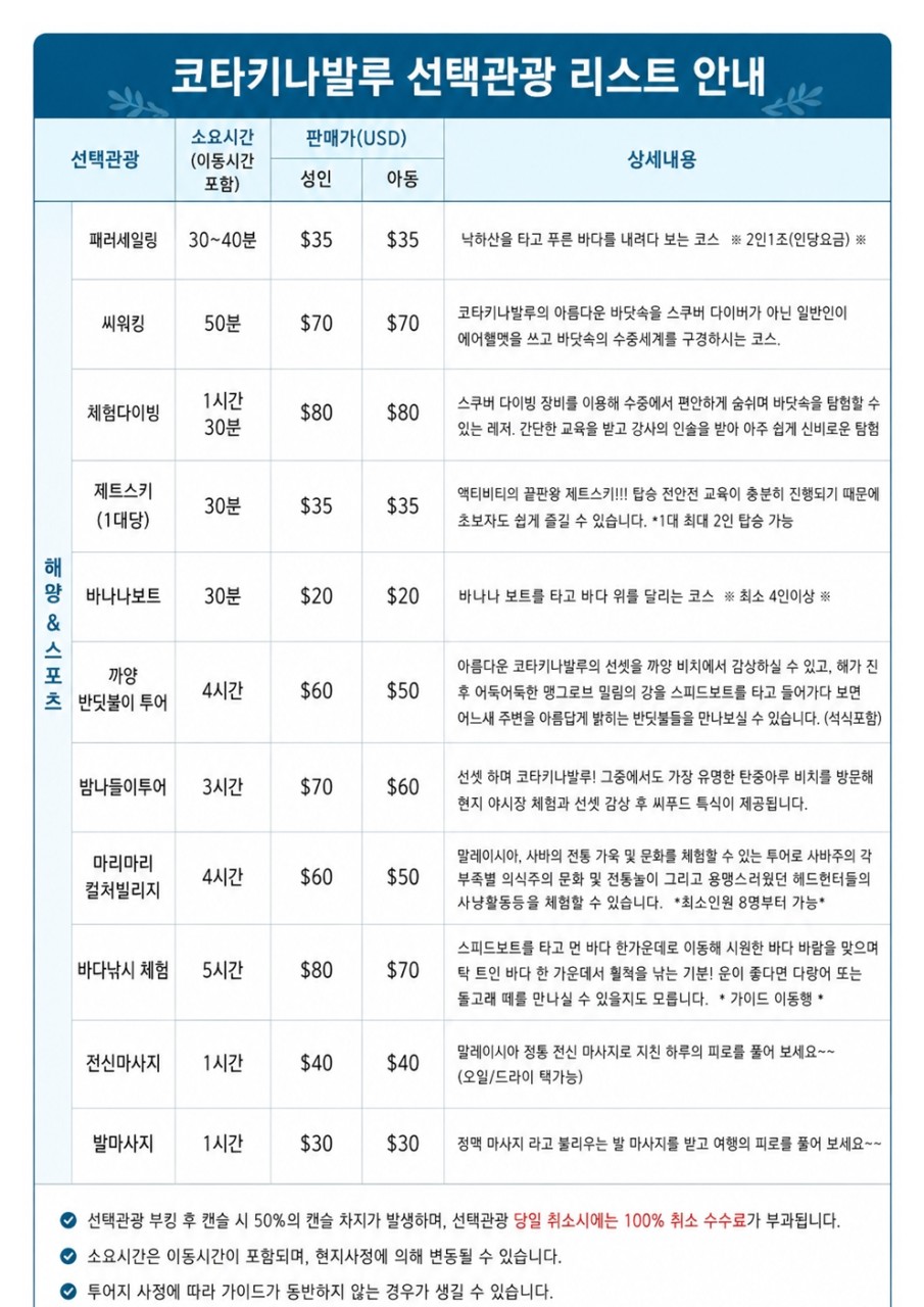 코타키나발루#샹그릴라#탄중아루#호핑투어#해산물BBQ#자유시간#소아반값