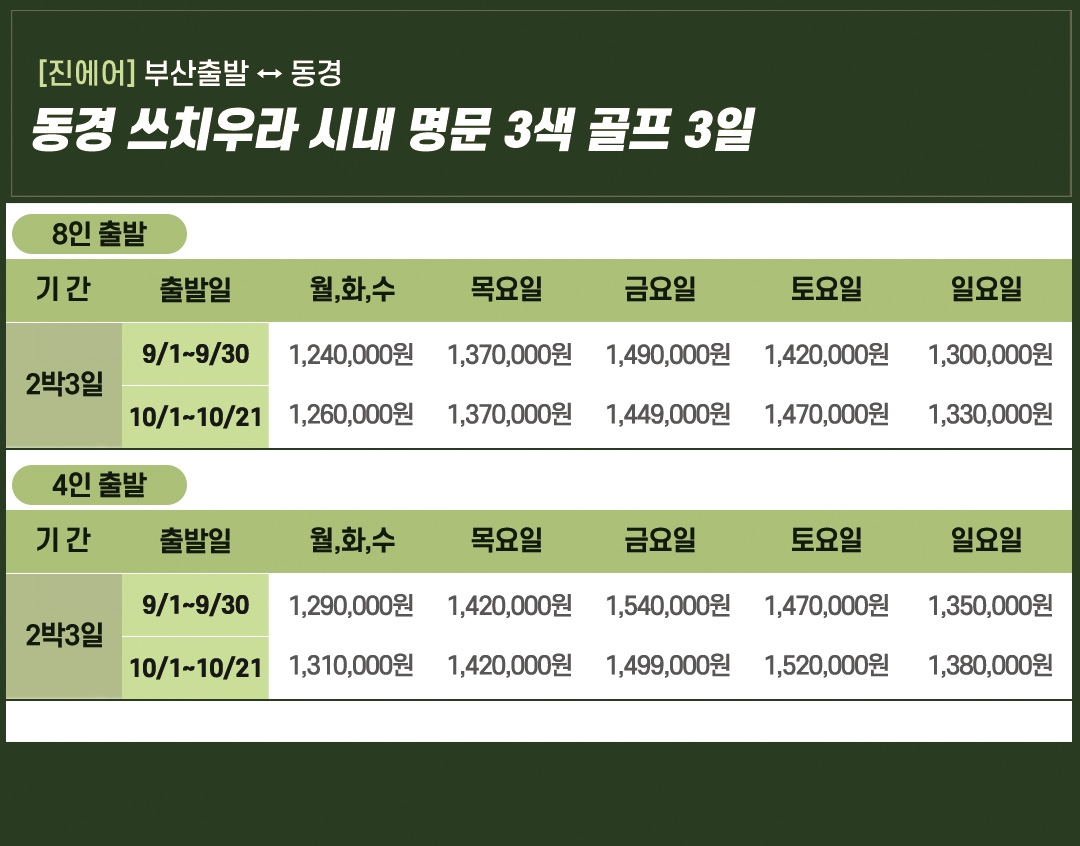 동경 골프 쓰치우라호텔 시내명문3색골프 센트럴CC 가스미가우라CC 컨트리CC