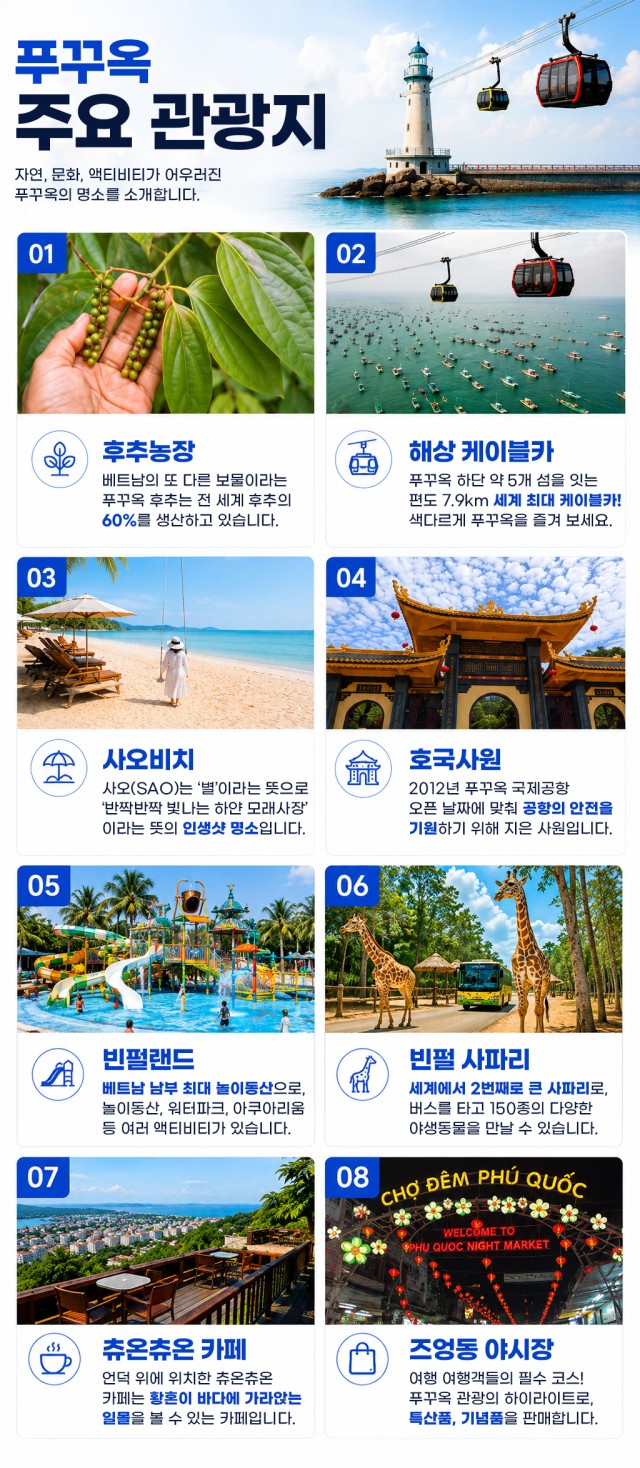 푸꾸옥 노옵션 스페셜특가 5성급 사파리 키스오브더씨 선셋타운 야시장 케이블카