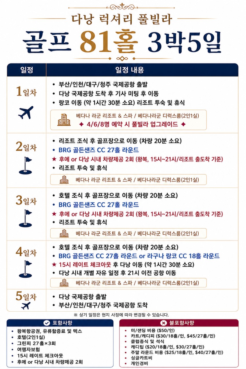 다낭 골프 럭셔리풀빌라 베다나라군리조트 BRG골든샌즈CC 라구나랑코CC